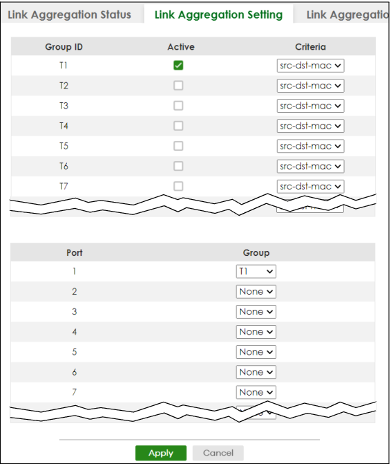 Link Aggregation